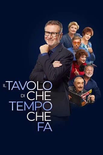 Il tavolo di Che Tempo Che Fa