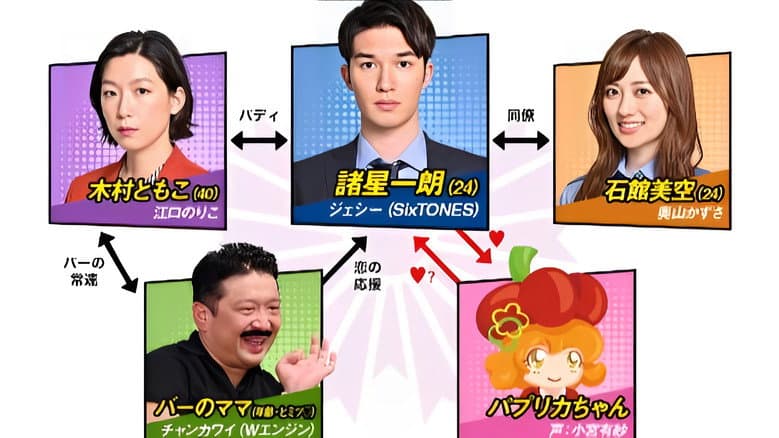 キワドくなりたい男